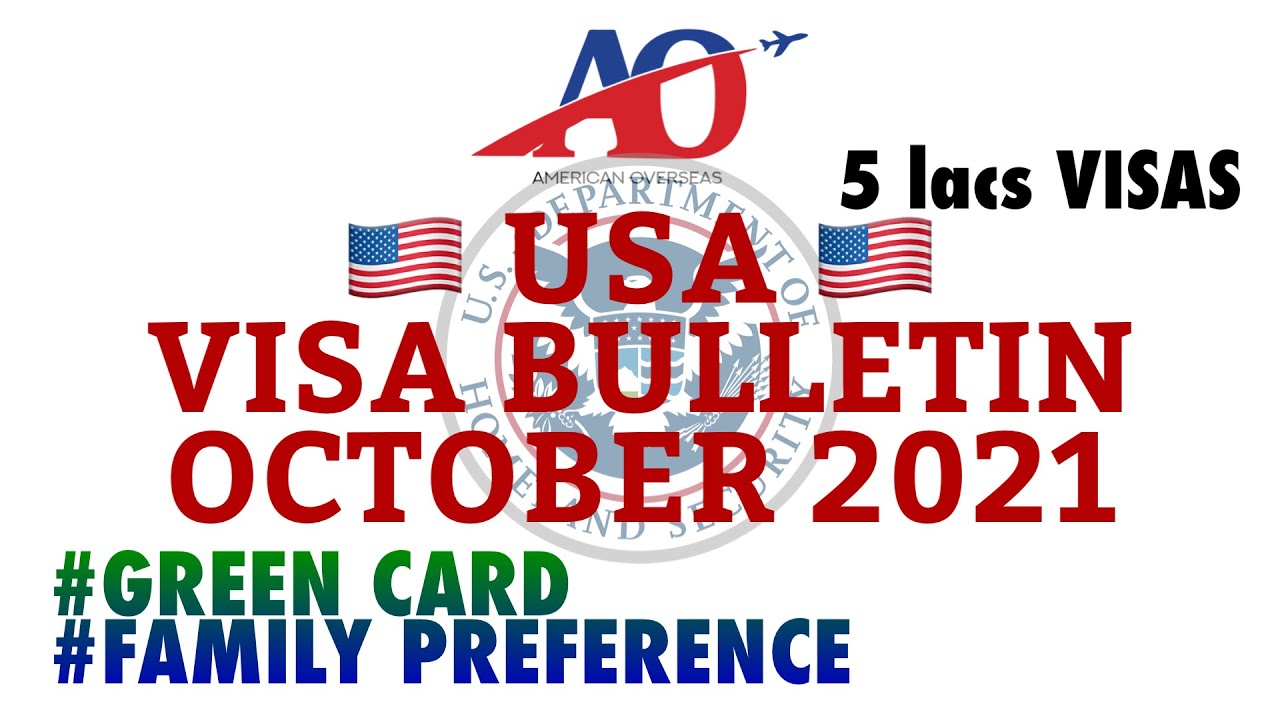 October 2021 US Visa Bulletin Predictions | Employment Green Cards | Family Based Preferences