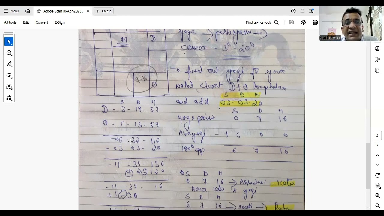 యోగి, అవయోగి, సహయోగి / Yogi / Avayogi / Sahayogi