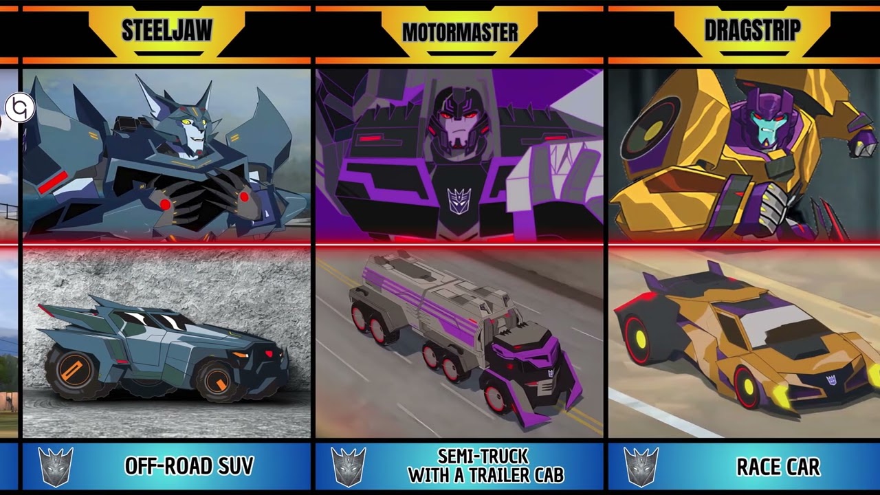 Every Autobots & Decepticons and Their Vehicle Modes in Transformers: Robots in Disguise (2015)