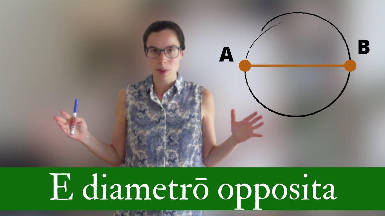 Spoken Latin || Latin phrases || E diametro opposita