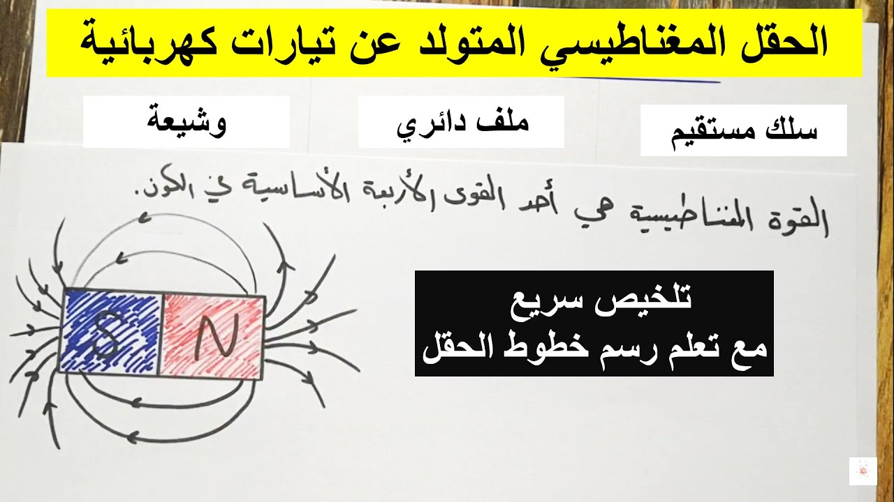 الحقل المغناطيسي المتولد عن تيارات كهربائية | شرح مبسط وسريع مع رسم خطوط الحقل | التاسع الإعدادي