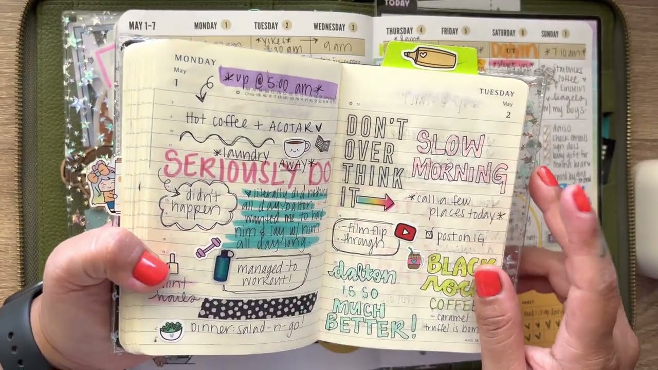Weekly Flipthrough: 5/1-5/7: Commit30 & Daily (Pocket) Moleskine