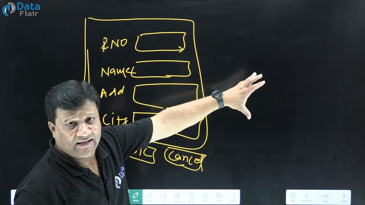 SQL Commands DDL, DML, DCL, TCL | Commands in SQL [Hindi]