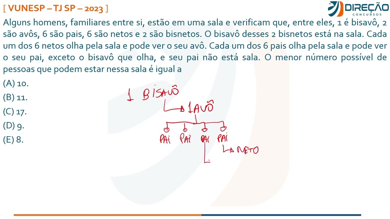RACIOCÍNIO LÓGICO TJ SP ESCREVENTE 2023 - PROVA RESOLVIDA