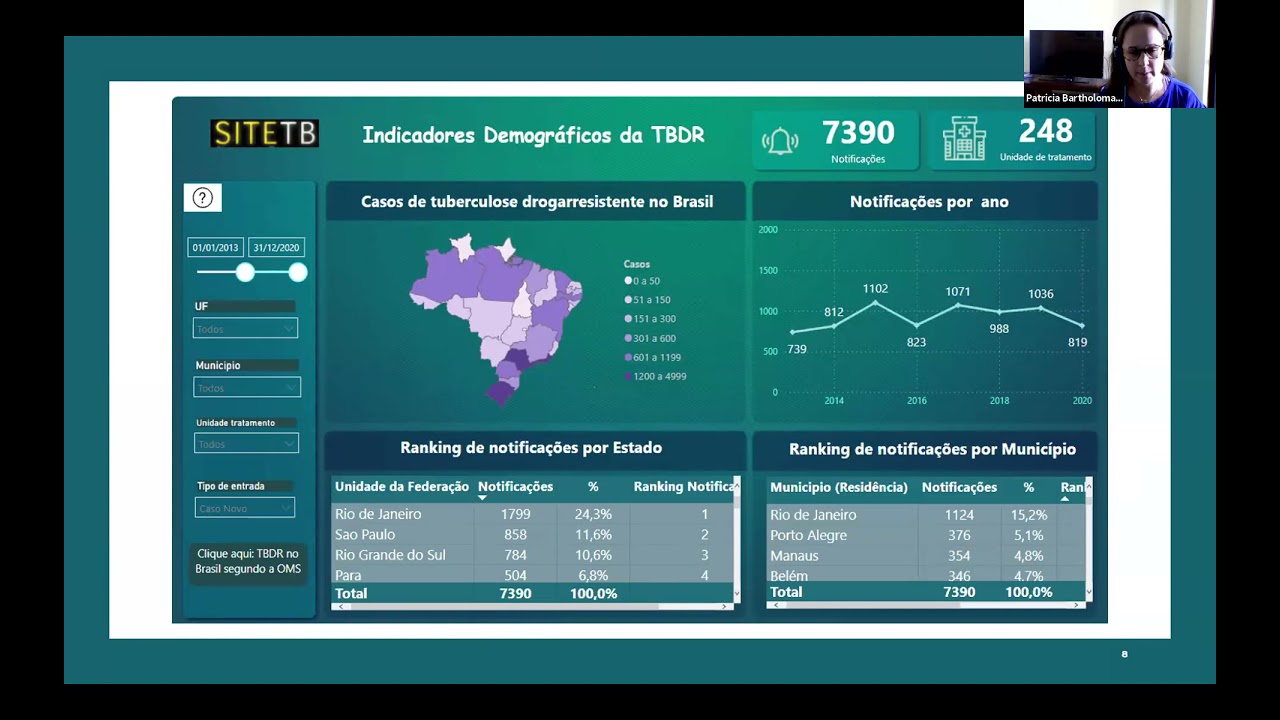 WEBINAR TB DR