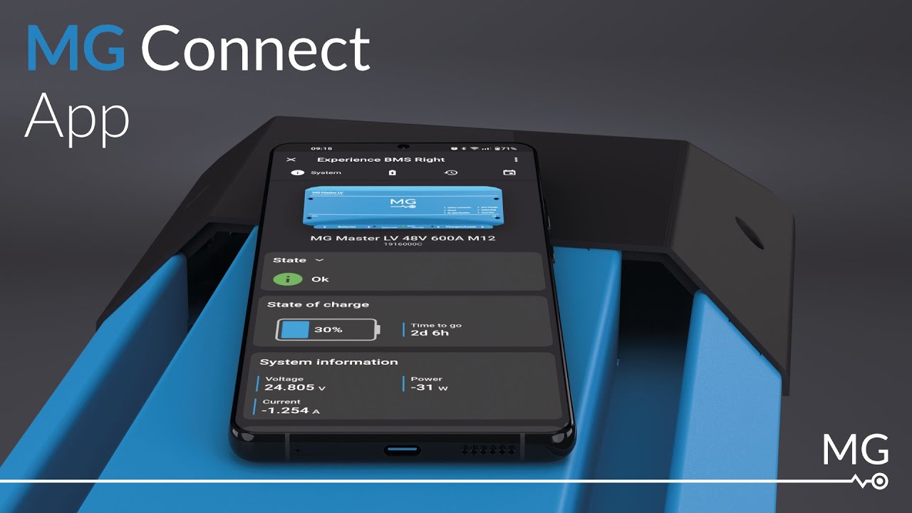 MG Connect App - Introduction