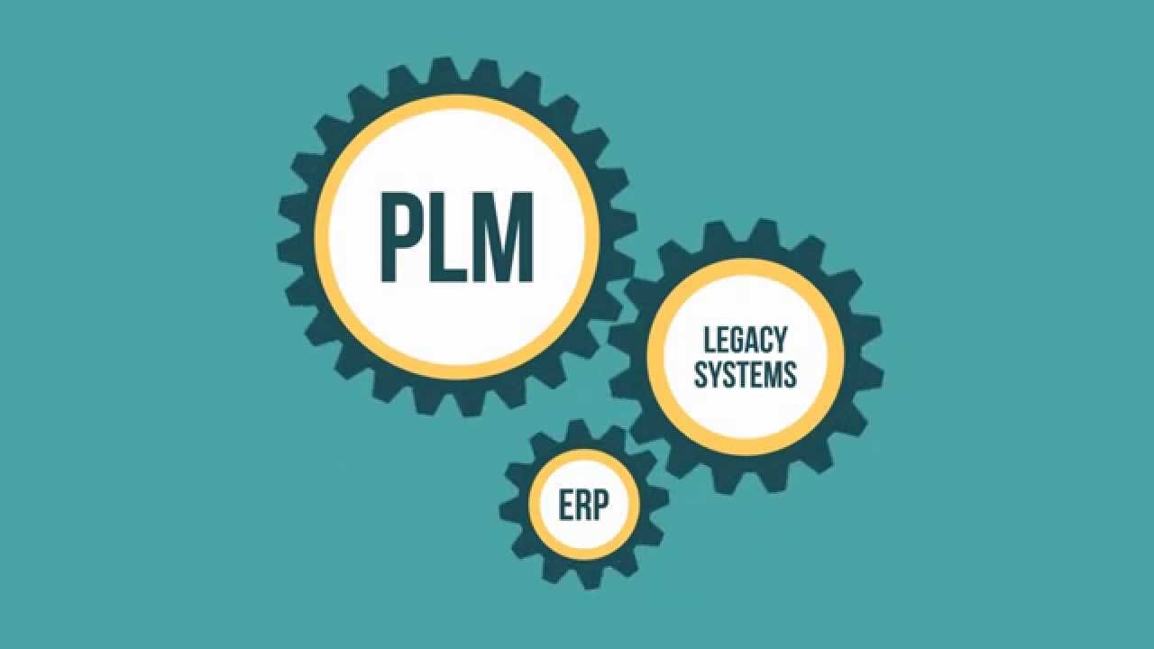 Think PLM Think PROLIM