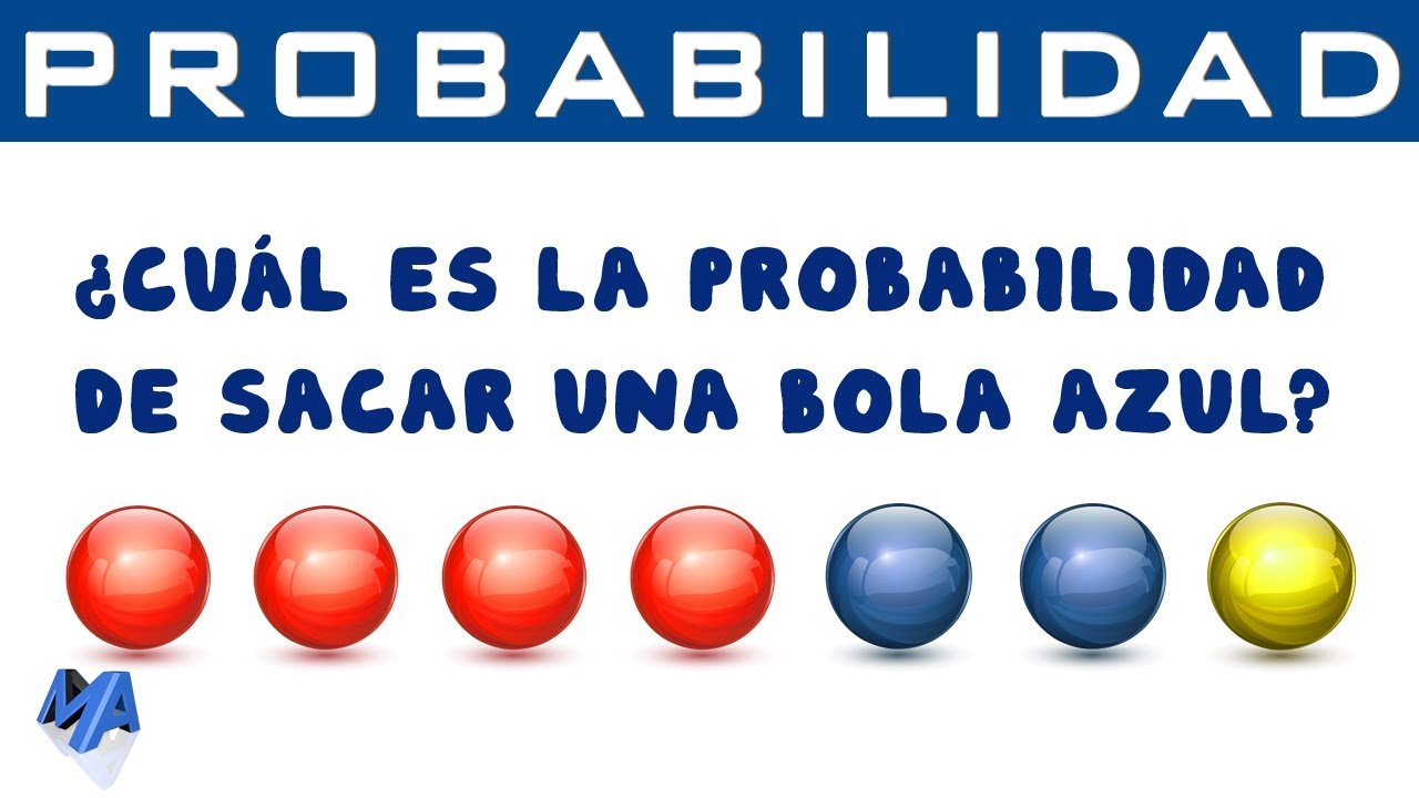 Probabilidad de un evento simple | Ejemplo 1
