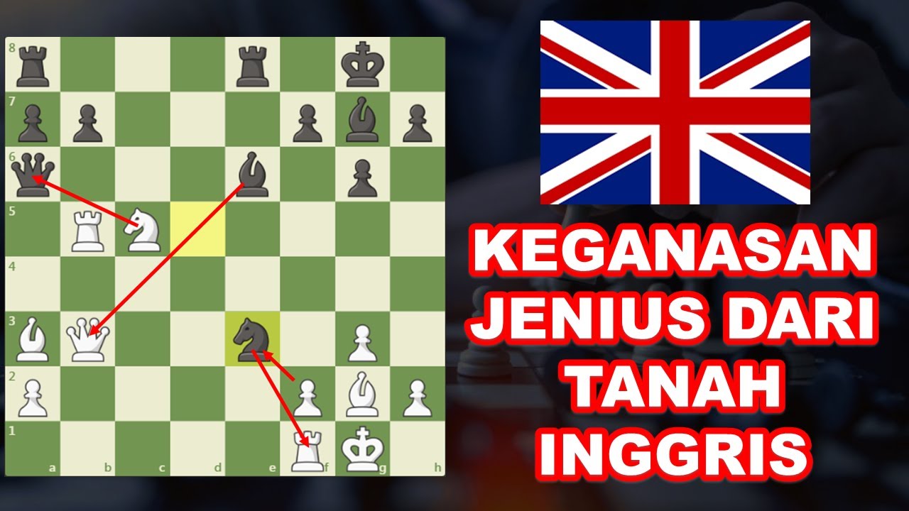 KEGANASAN JENIUS DARI TANAH INGGRIS