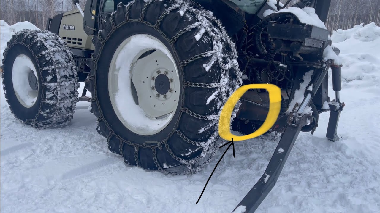 Kallistuksen vakaaja käyttöön. Alkuun turhaa höpötystä.