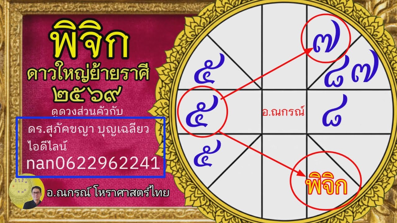 ลัคนาราศีพิจิก 2569 ดาวใหญ่ย้ายราศี โหราศาสตร์ไทย