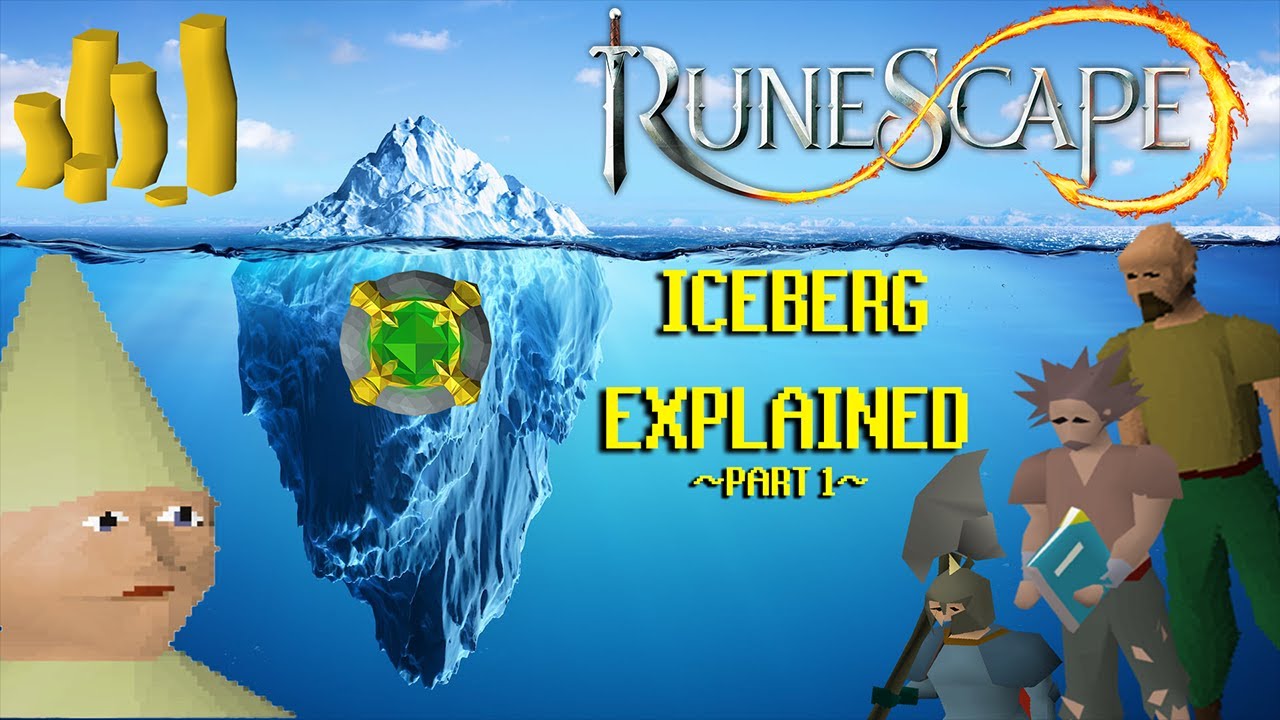The Runescape Iceberg Explained [PART 1]