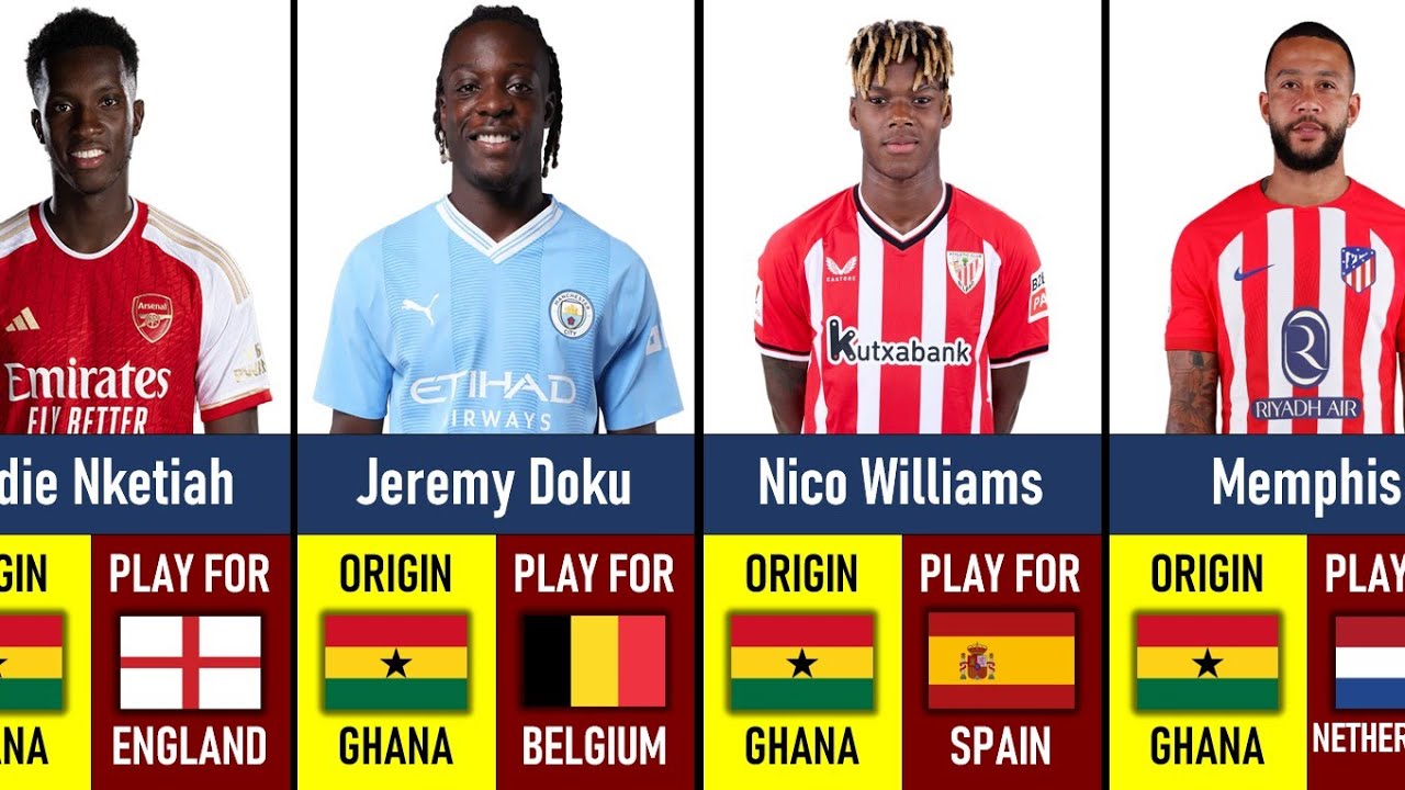 🇬🇭Ghana Origin Football Players Playing For European Countries