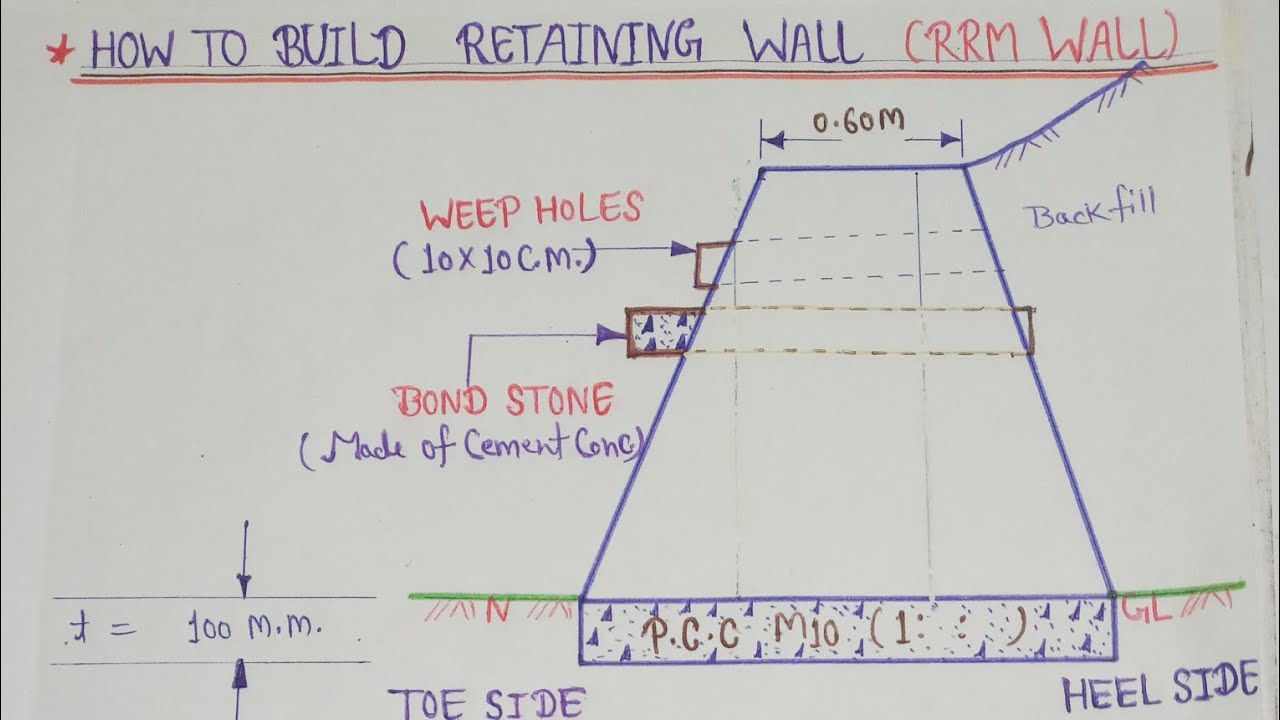 How to build Retaining Wall (RRM)|Use of Bond Stone, Weep holes|Use of Retaining wall in Hilly Areas