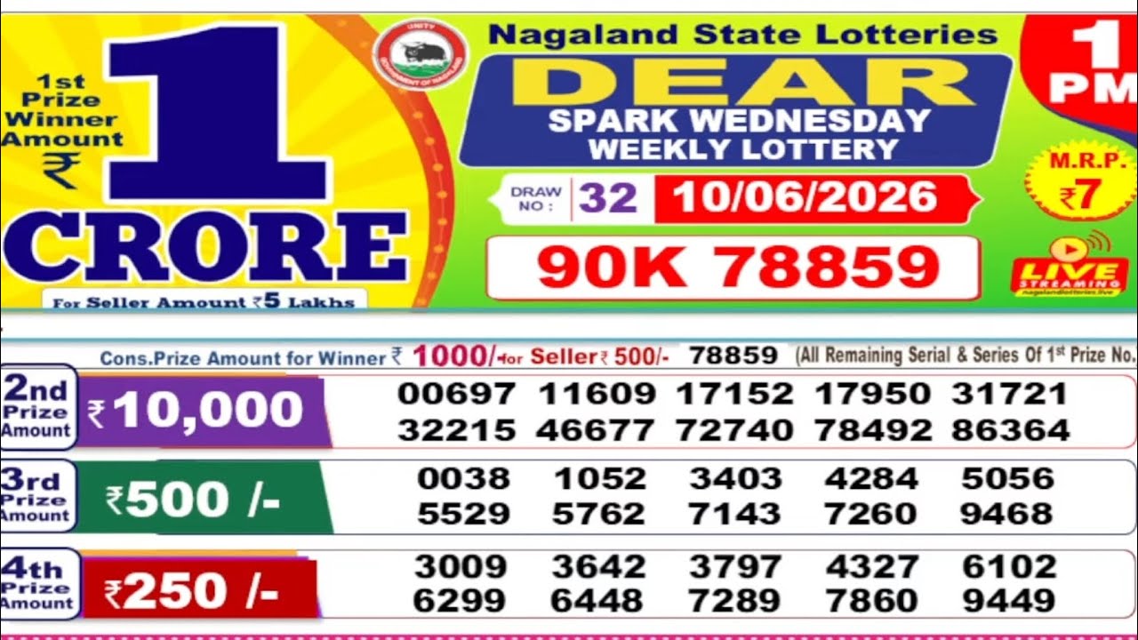 Nagaland lottery result today  1pm 10/06/2026 -  morning Nagaland night 🤑