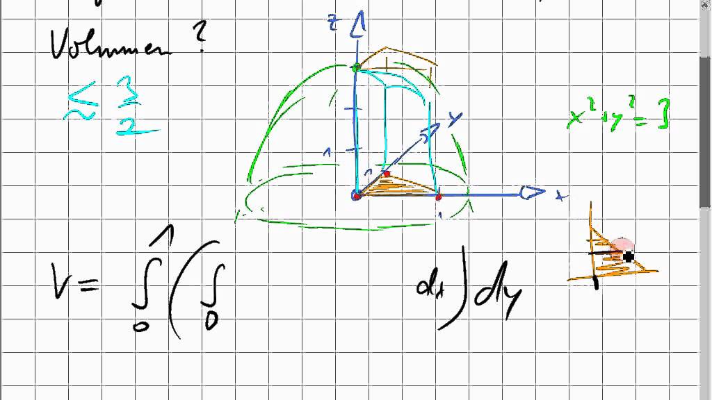 24C.1 Volumen zwischen Dreieck und Paraboloid; Doppelintegral