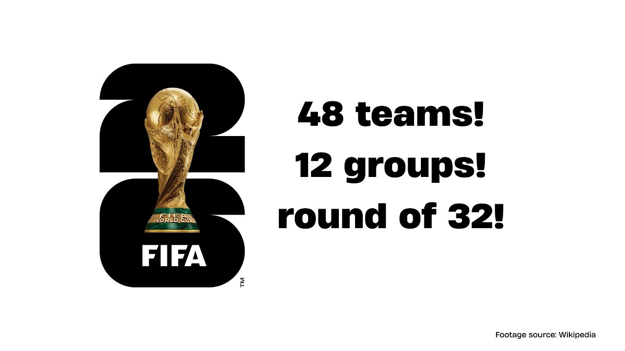 Чемпионат мира по футболу FIFA 2026: Объясняем новый формат