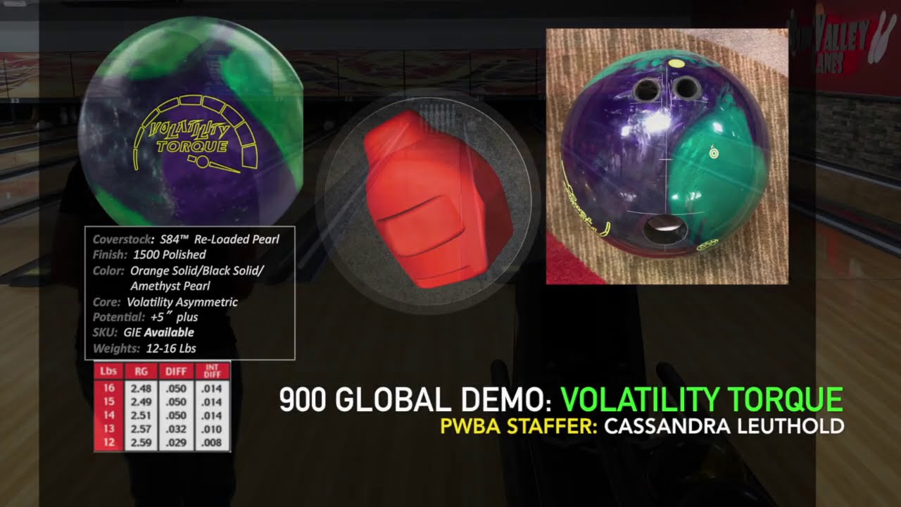 Volatility Torque  -  900 Global Ball Demo