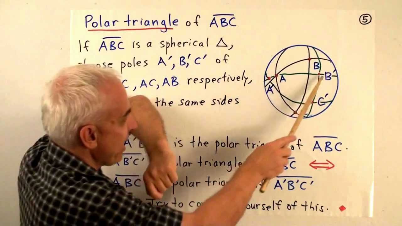 Perpendicularity, polarity and duality on a sphere | Universal Hyperbolic Geometry 37