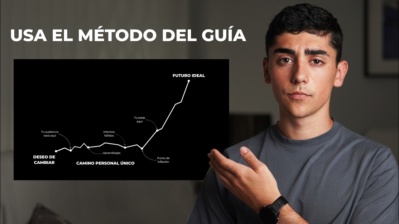 C&oacute;mo Crear Contenido Rentable Sin Sacrificar Tu Autenticidad