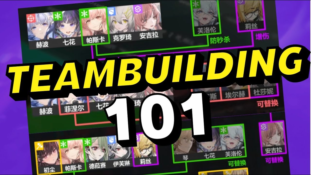 [Neural Cloud] Best Teams For Story / Progression!