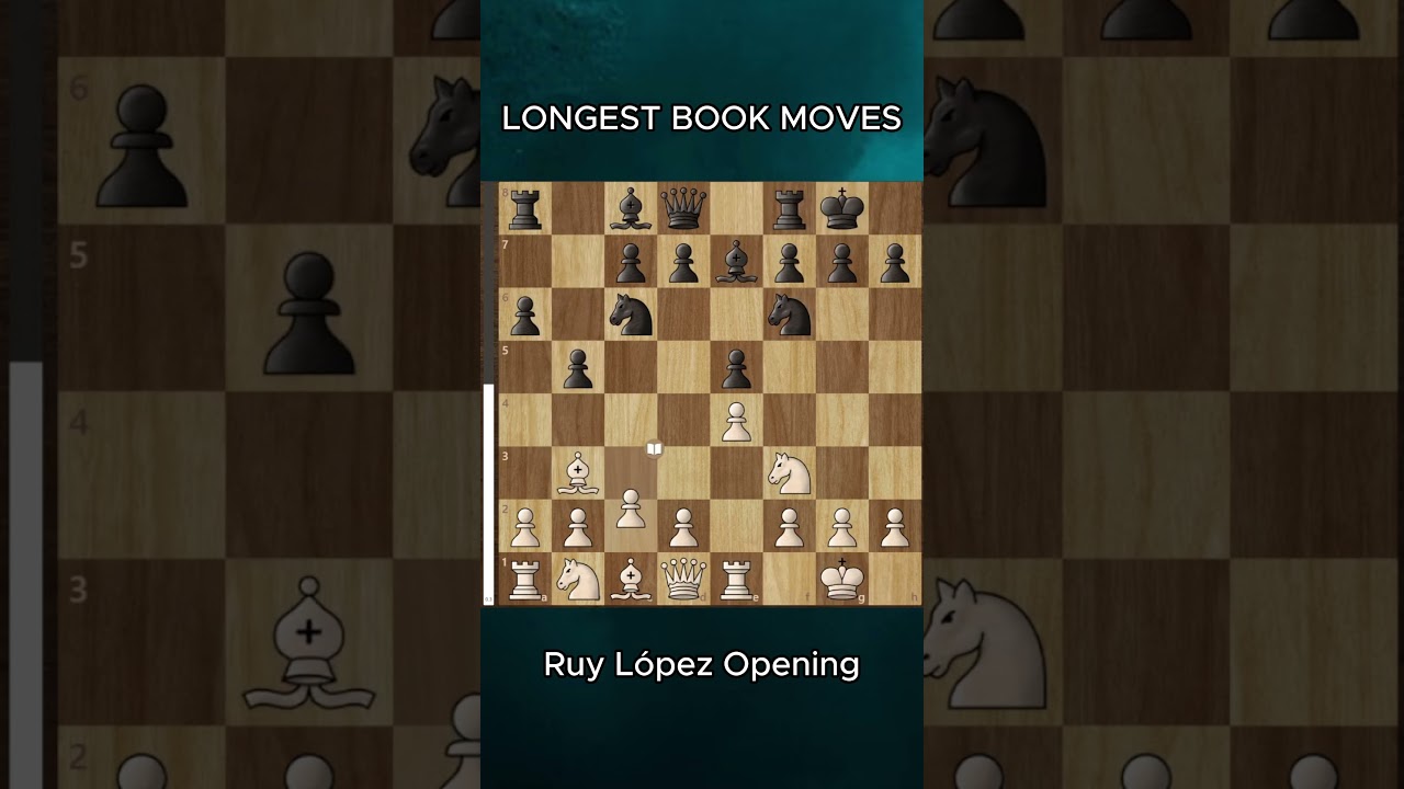 LONGEST BOOK MOVES IN CHESS