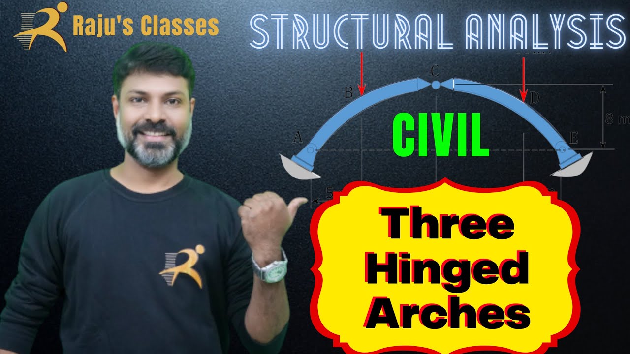 Three Hinged Arches ஓர் எளிய விளக்கம் TNPSC | TNEB | TRB | CIVIL | Structural Analysis - Concepts