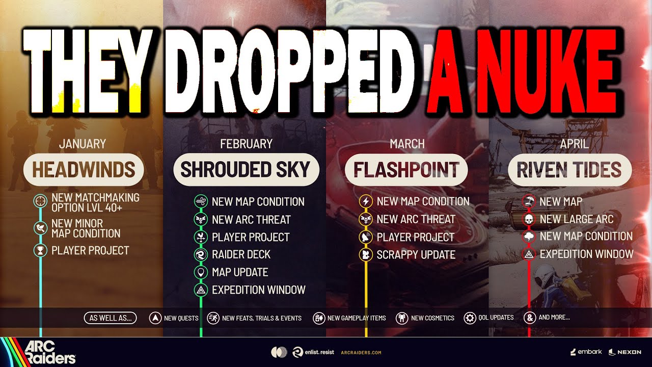 T1 2026 ROADMAP IS INSANE ! — ARC Raiders