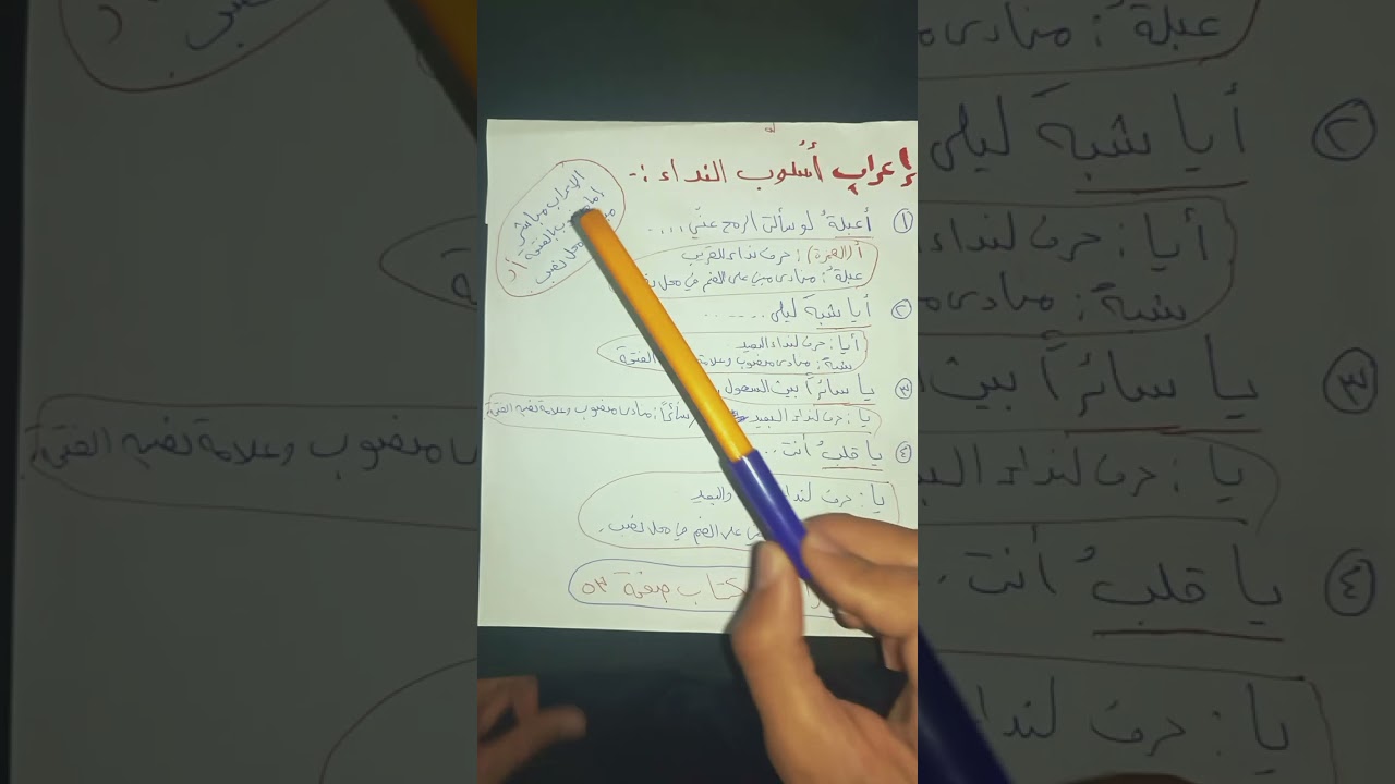 الوحدة الثانية الصف العاشر: أسلوب النداء + الأسلوب الإنشائي(الطلبي)