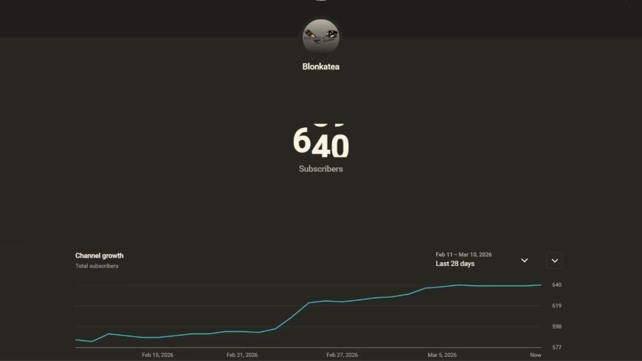 we hit 640 subs.. THANK YOU!!