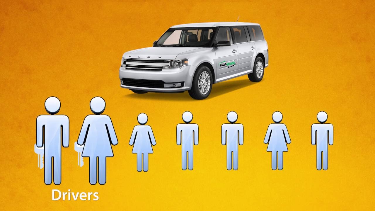 Loudoun County Vanpool Video