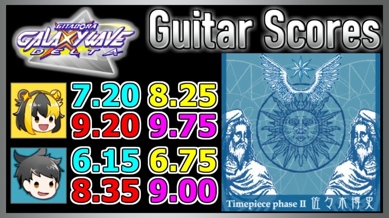 [GITADORA GuitarFreaks] Timepiece phase II - Guitar & Bass Scores