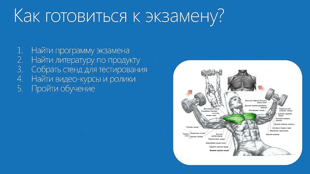 FAQ: Сертификация Microsoft