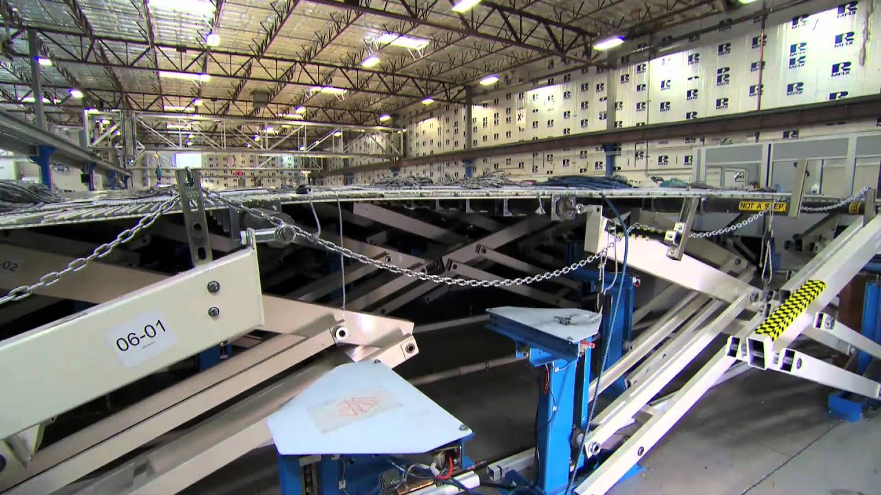 North Sails Milestones in Sailmaking
