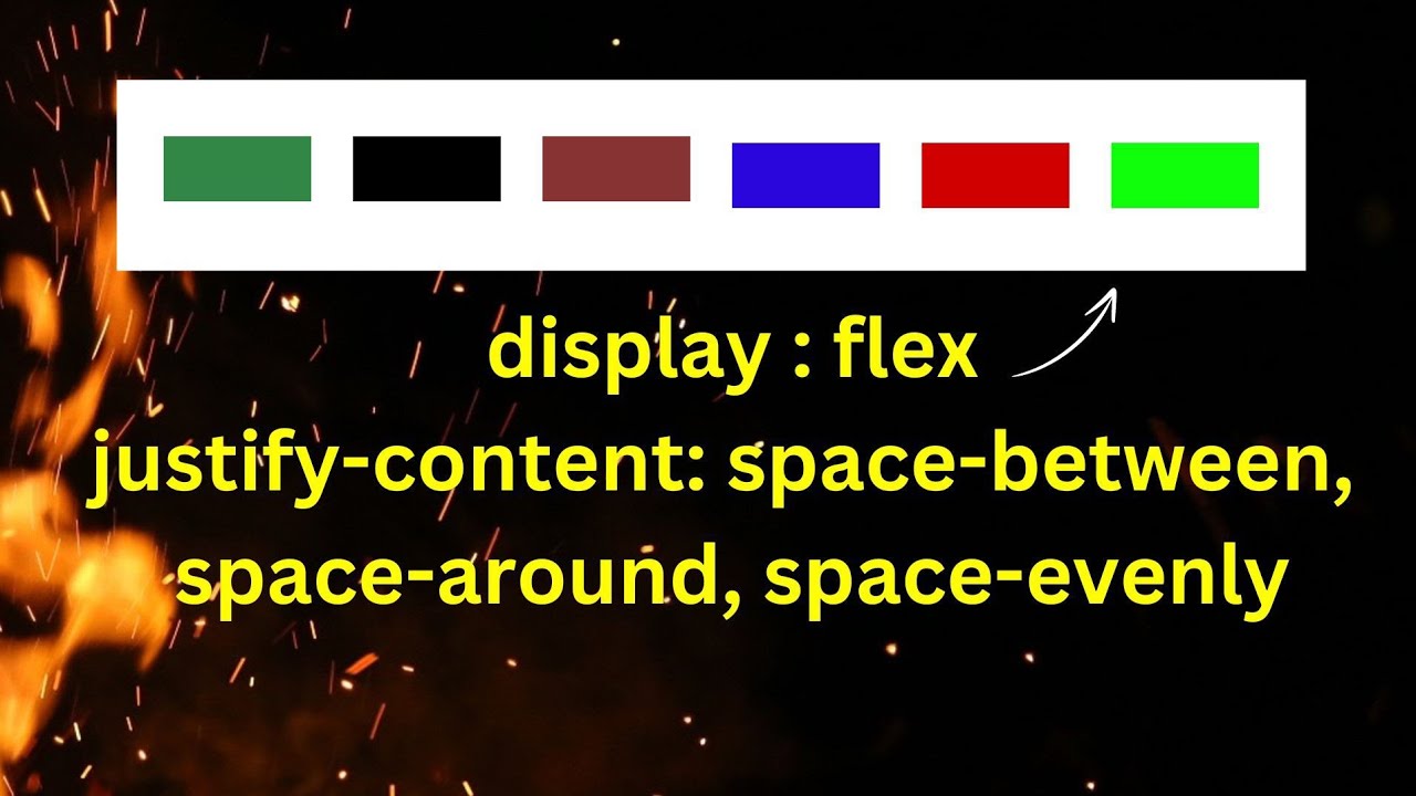 Display Flex, Justify Content, Space Between, Space Around, Space Evenly