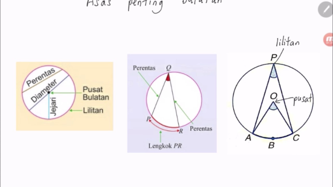 Bab 6(part 1) Matematik Tingkatan 3 (kssm) 6.1 Ciri-ciri sudut dalam bulatan