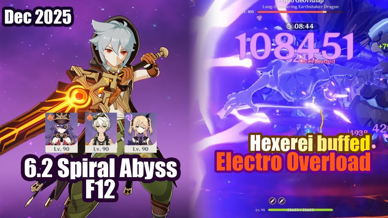 Razor Hexerei Overload | Luna III (6.2) Abyss F12 Second Half | Razor Log | Genshin Impact