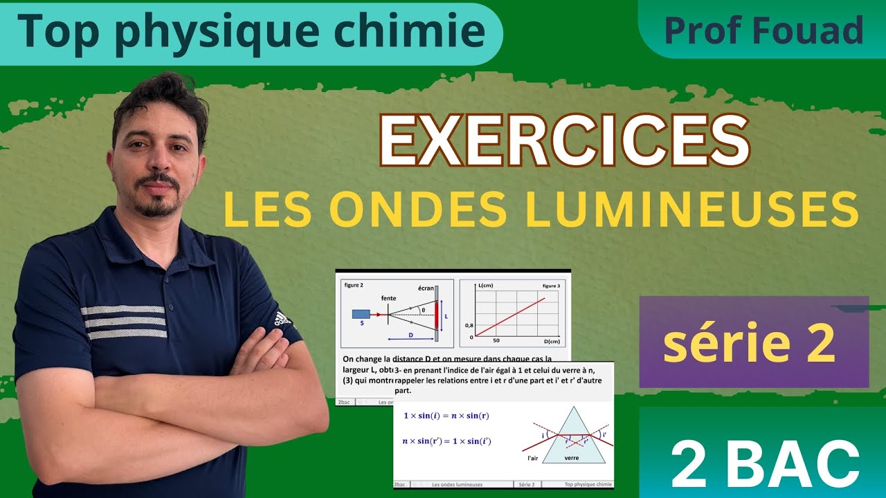 Exercices : les ondes lumineuses 2bac s&eacute;rie 2 