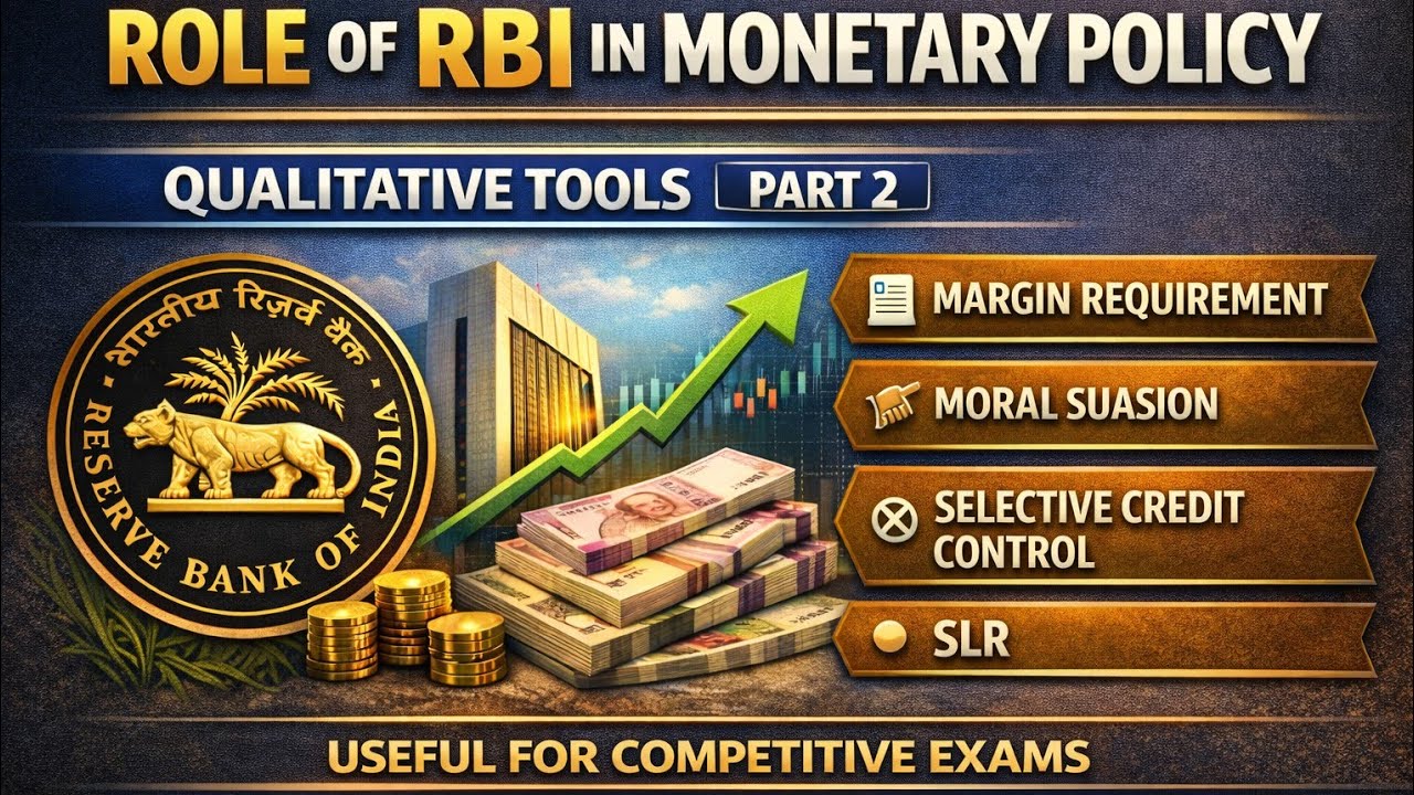 Qualitative Tools of RBI Regarding money policy 