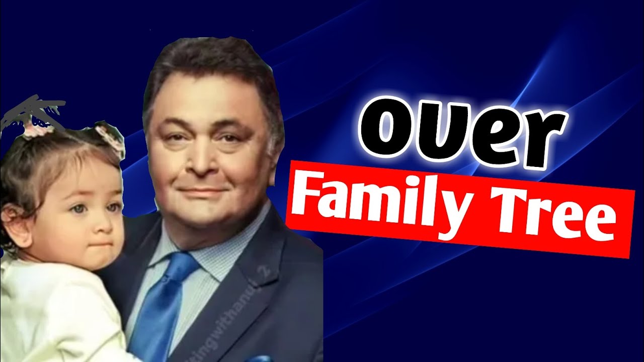 Ranveer Kapoor family tree 