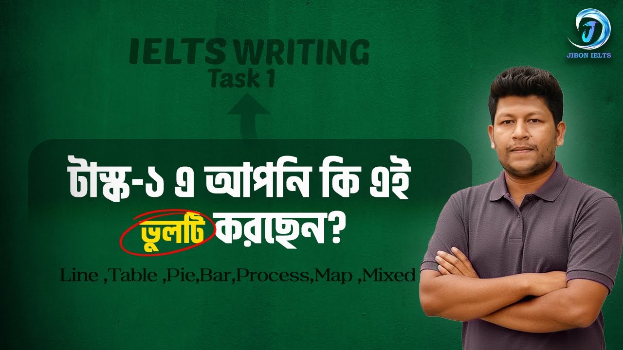 IELTS Writing Task 1 Format | Line, Pie, Bar, Table, Process/Diagram, Map Chart/Graph Tips &Tricks