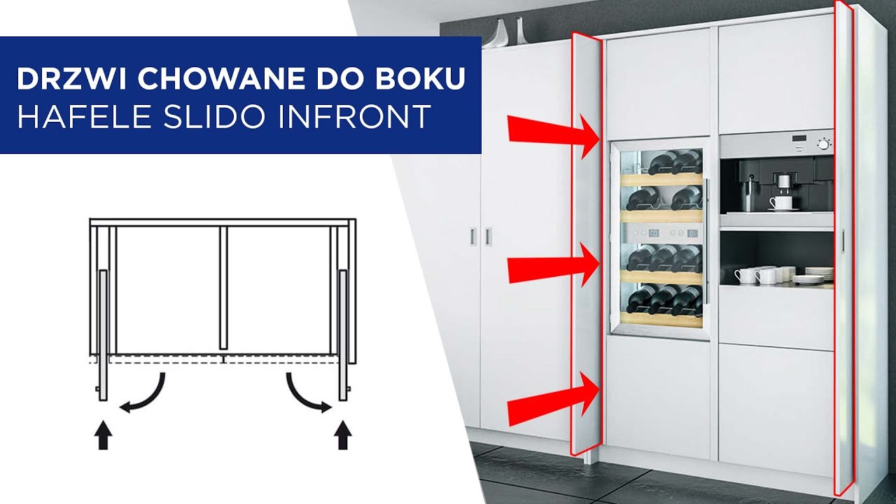 DRZWI CHOWANE DO BOKU SZAFKI - Prezentacja systemu Hafele Slido Infront