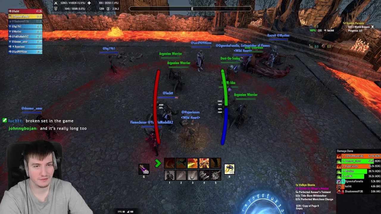 Dungeons and Trials on StamDK DPS | ESO Livestream