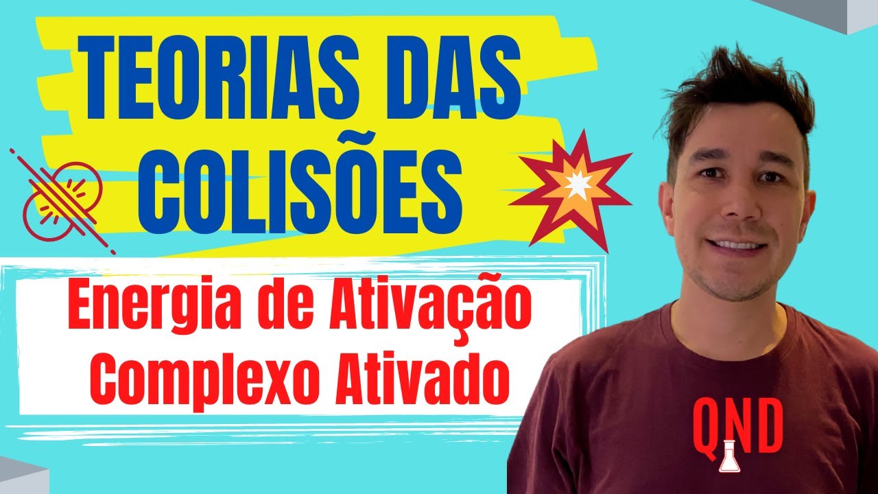 TEORIA DAS COLISÕES, Gráficos de ENERGIA DE ATIVAÇÃO e COMPLEXO ATIVADO