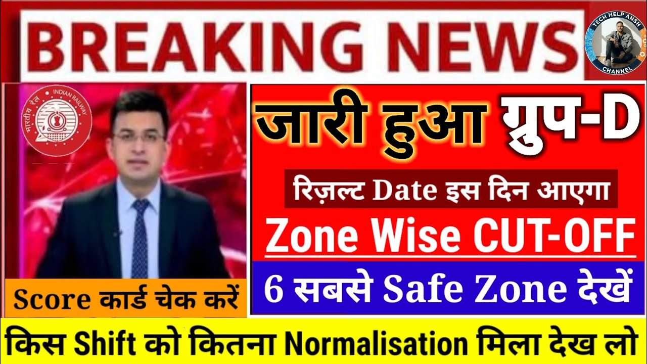 RRB Group D Result Date जारी💐RRB Group D CUT-OFF😱RRB Group D Score,Group D Cutoff💯Group D Result,RRB