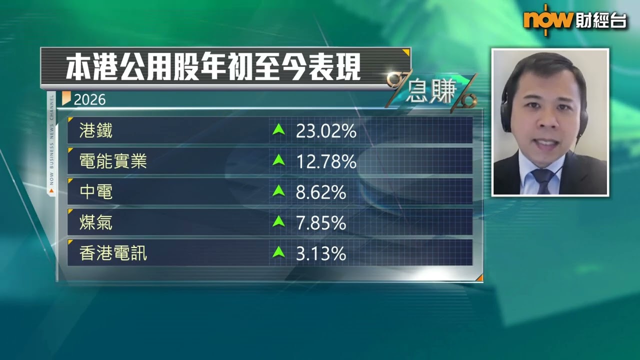 【中國建設銀行(亞洲) 呈獻:息賺】「食息族」換馬揀股超簡單？