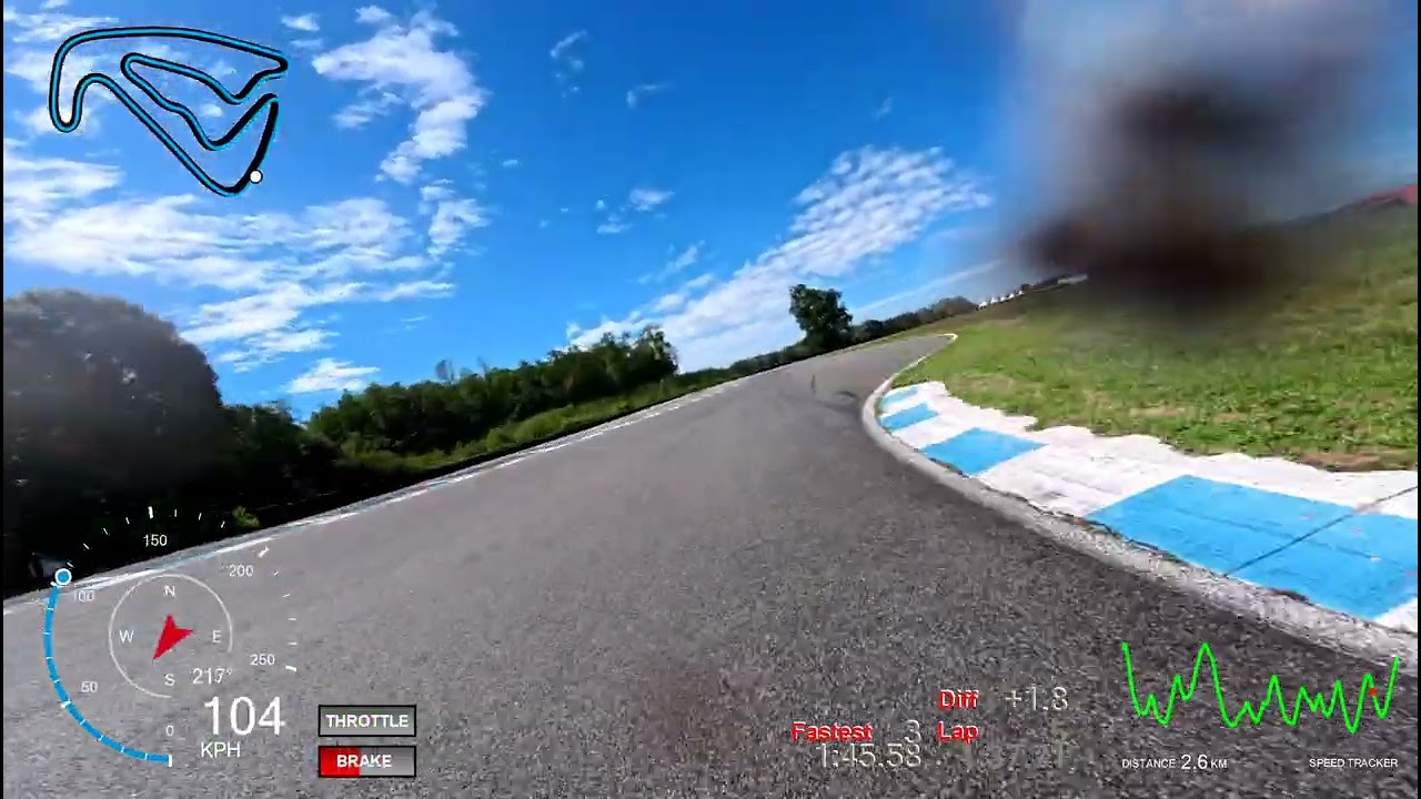 Circuit de Bresse - 31-08-2025 - Moyens - Session 3