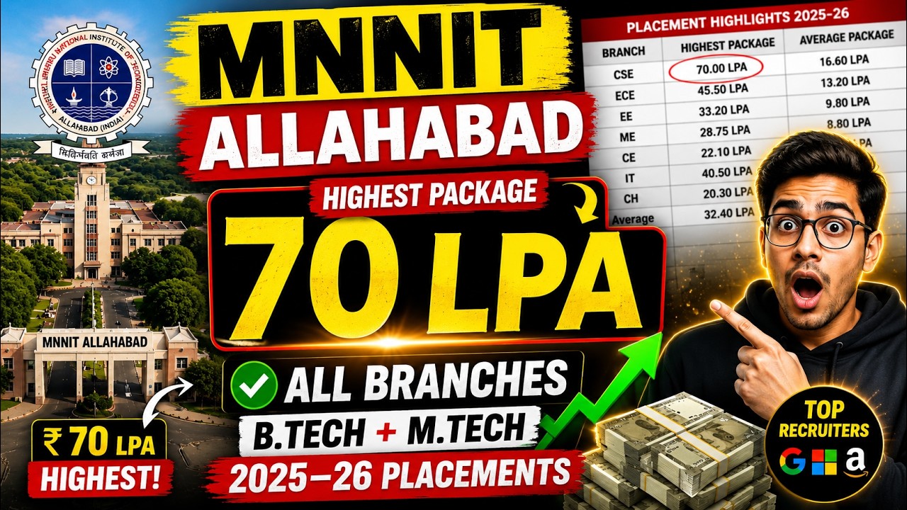MNNIT Allahabad Placement 2025-26 | B.Tech & M.Tech All Branches | Highest, Average & Placement %