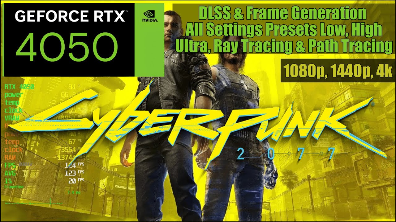(2025) CyberPunk 2077 RTX 4050 Test All Settings 1080p 1440p 4k (Ryzen 7 7840HS | HP Victus 16)