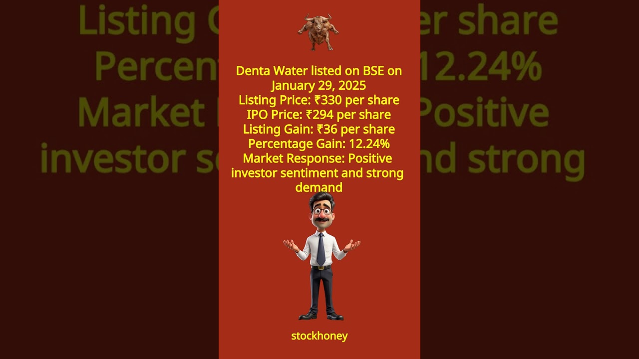 Denta Water IPO Recently Listed with Strong Performance on BSE